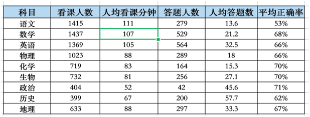 1582016019930387.png image.png