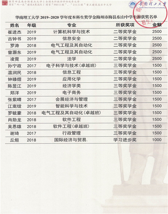 1620872822966141.jpg 3.jpg