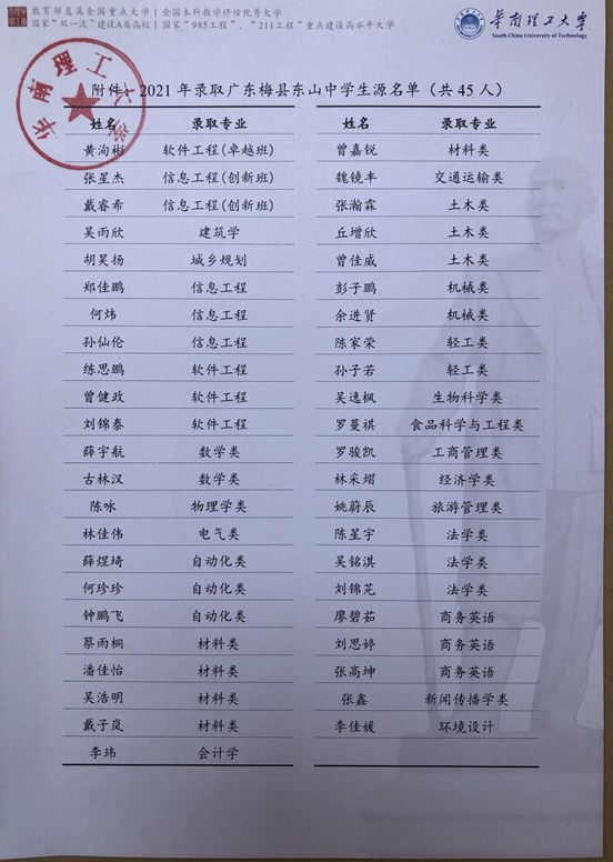 1637494436270826.png image.png